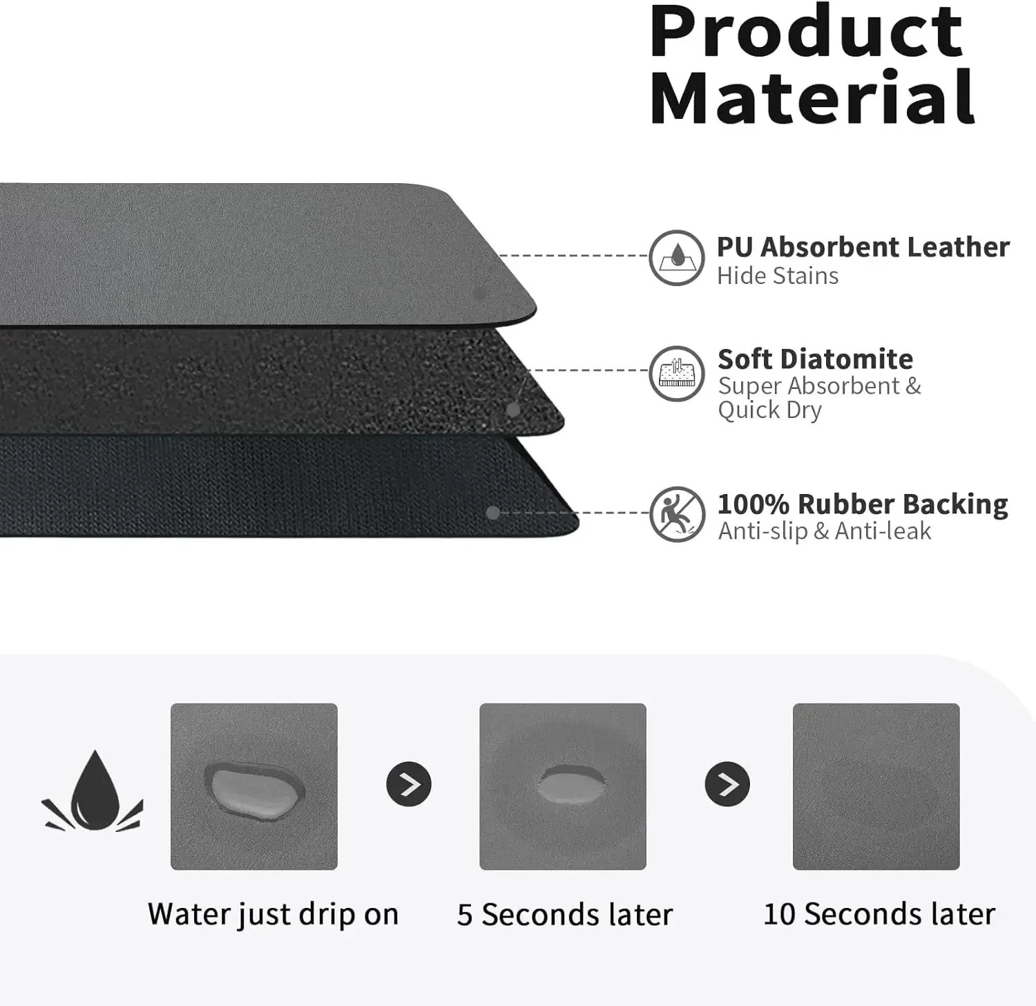Kitchen Accessories Absorbent  - Bar Mat Rubber 리뷰 및 가격