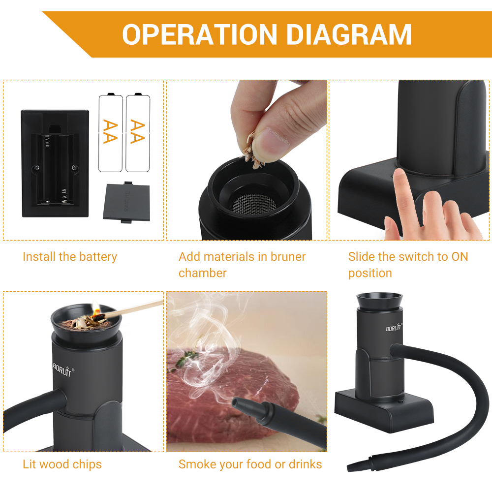 BORUiT SK305 Smoke Infuser Por - Smoking Gun Kit 리뷰 및 가격