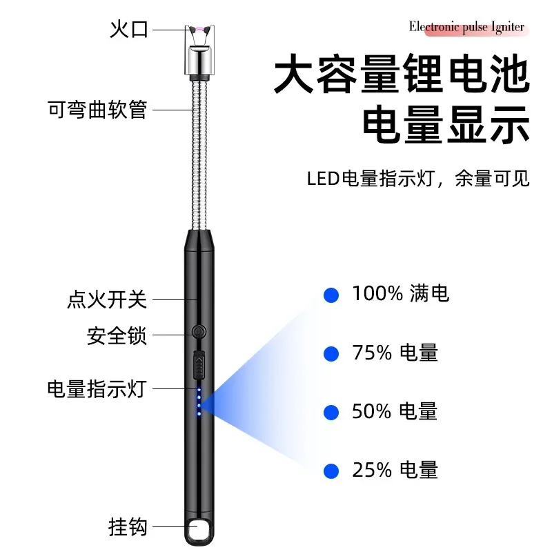 Type-C Metal Hose Extended Fir - Smoking Gun Kit 리뷰 및 가격
