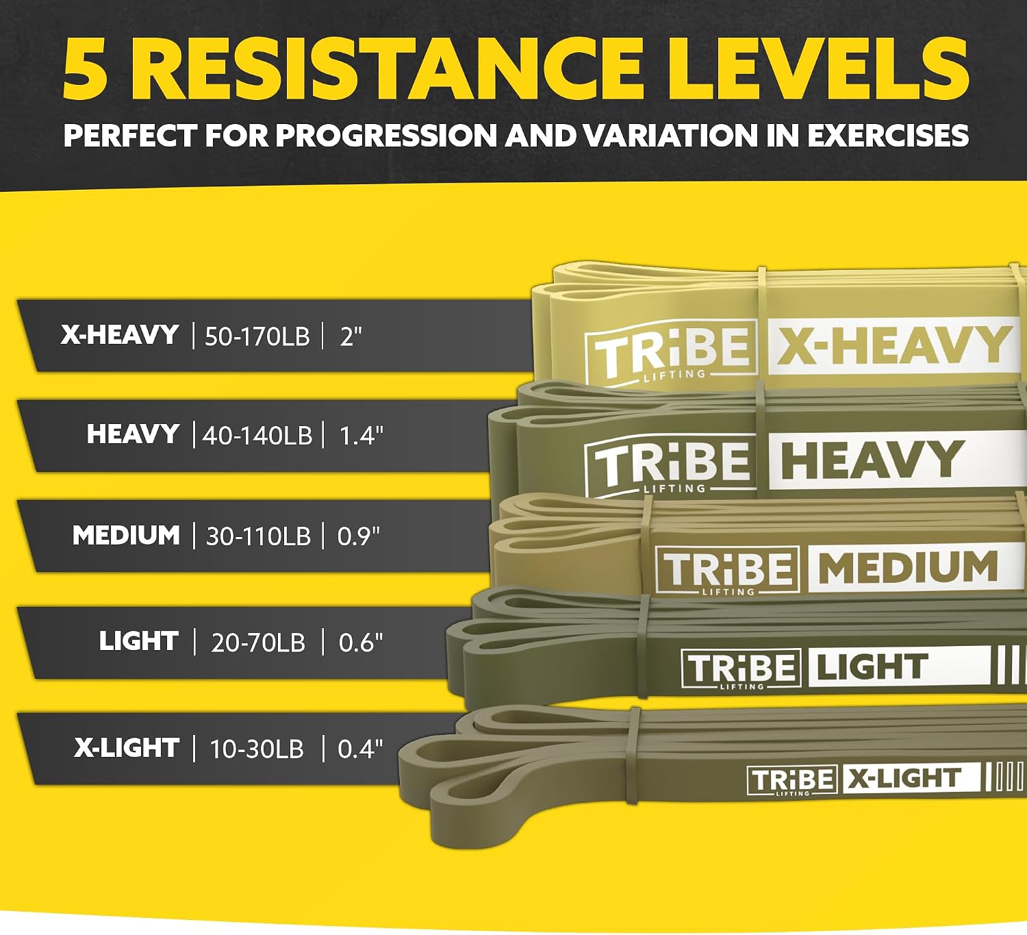 Resistance Bands Set of 5 - Pu - Home Bar Setup 리뷰 및 가격