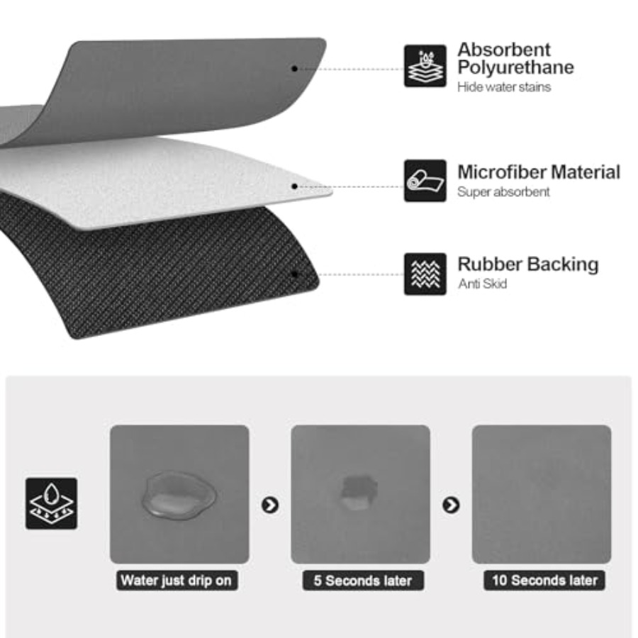- Dish Drying Mat for Kitchen  - Bar Mat Rubber 리뷰 및 가격