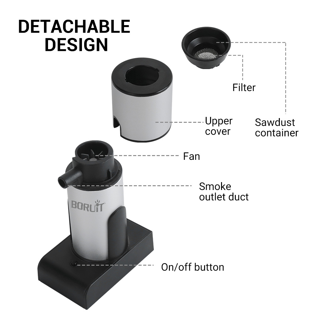 BORUiT Portable Molecular Cuis - Smoking Gun Kit 리뷰 및 가격