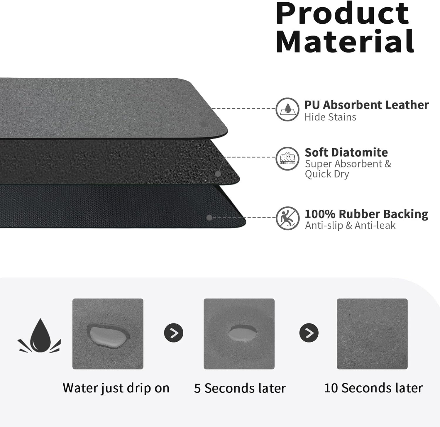 Coffee Cup Drying Mat Non-slip - Bar Mat Rubber 리뷰 및 가격